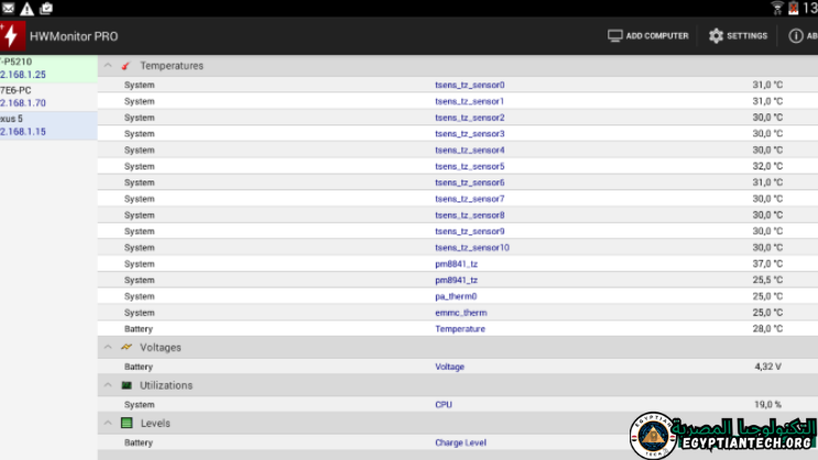 Cpuid Hwmonitor Pro تحميل