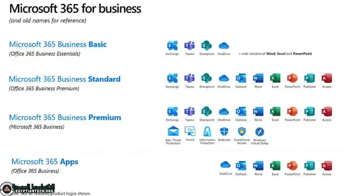 تحميل اوفيس 365 كامل مع الكراك ميديا فاير