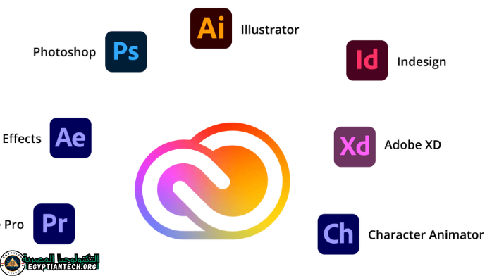 برامج ادوبي 2019 Adobe CC